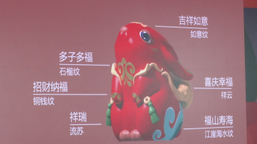 2023年春晚吉祥物及文创产品发布