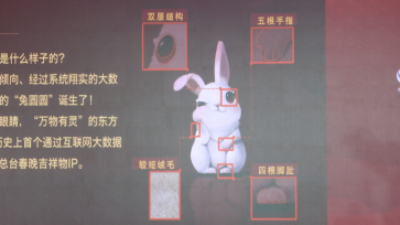 2023年春晚吉祥物及文创产品发布