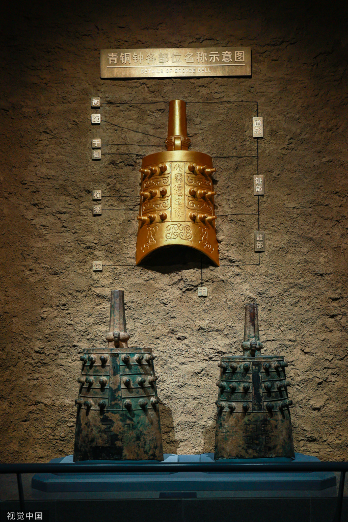 山西博物院1238件组文物首次亮相