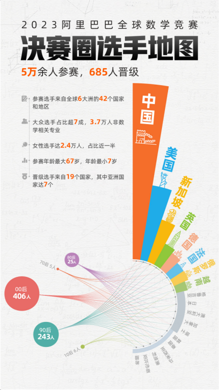 地图.png