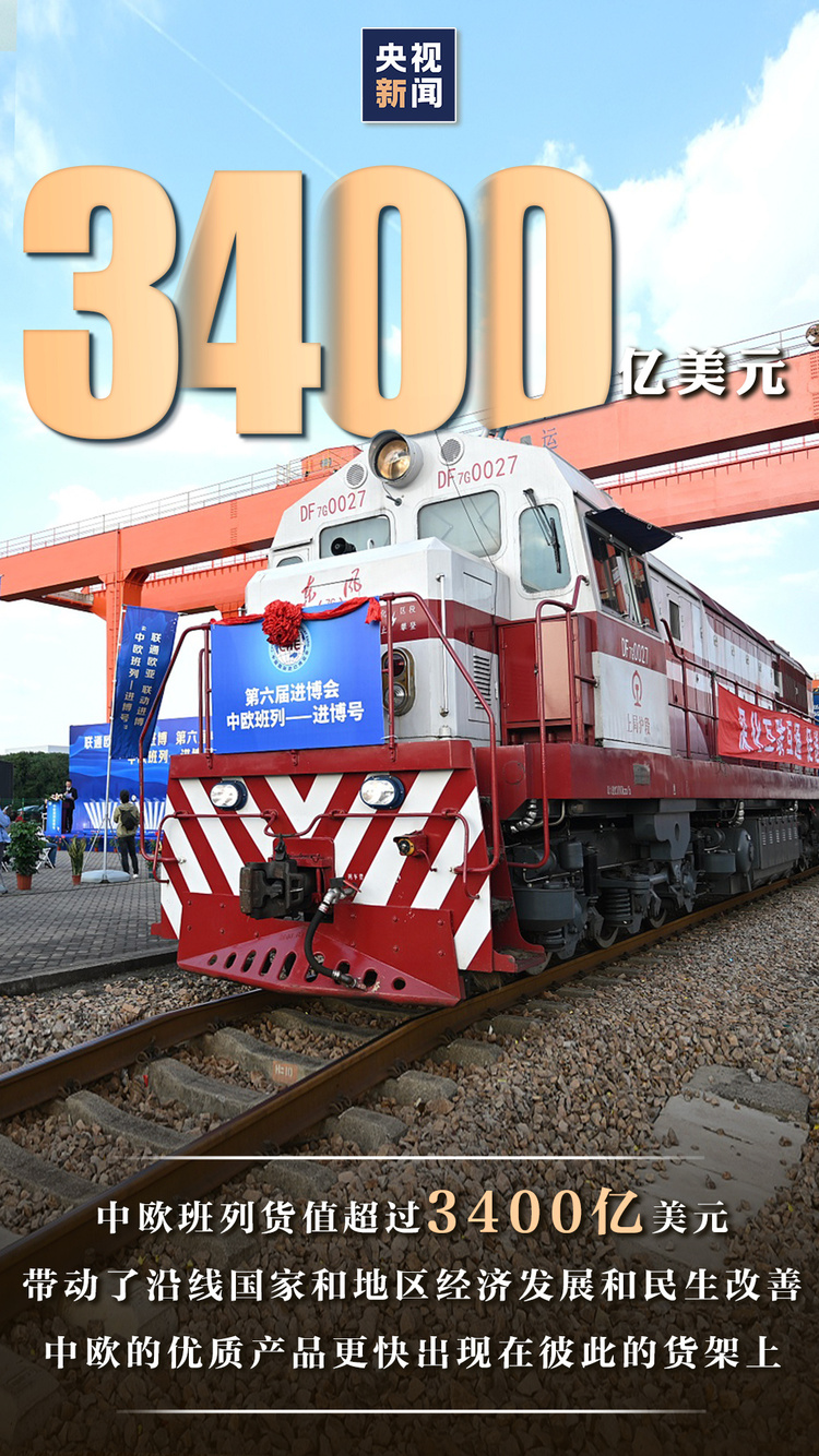 货物运量创新高！“钢铁驼队”带货能力为何强？