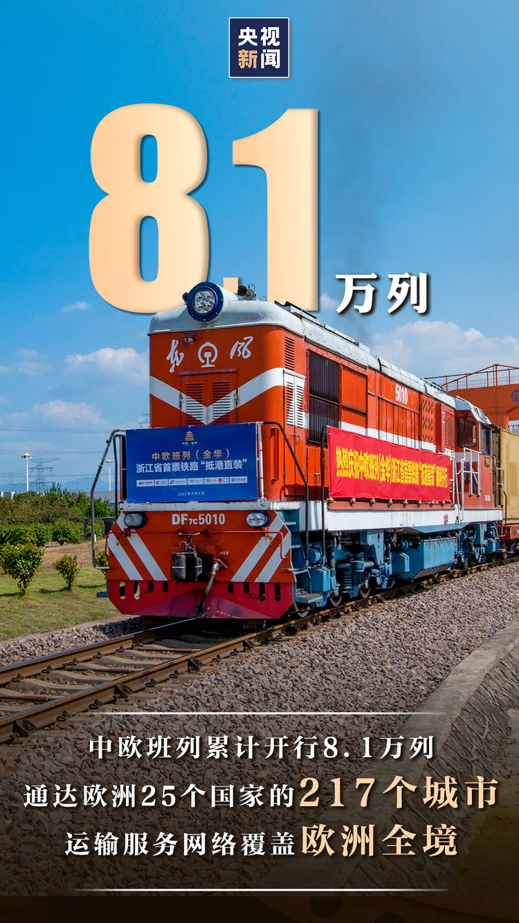 货物运量创新高！“钢铁驼队”带货能力为何强？