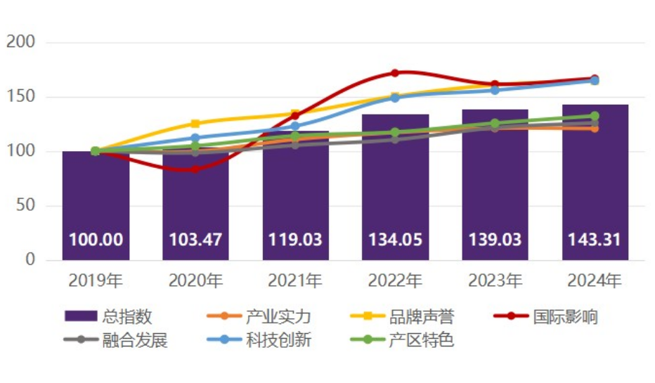 微信图片_20250707142451.png