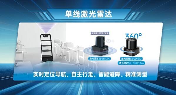 
中国人民解放军总医院黄牛代挂号电话票贩子号贩子网上预约挂号,住院检查加快,国微感知全系激光雷达亮相CIOE2025盛会
