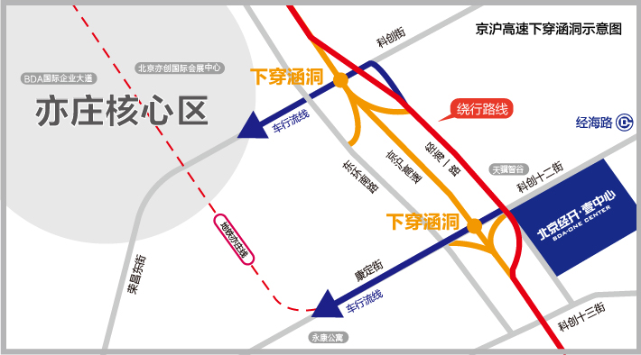 亦庄火车站即将开通,新国门枢纽全面升级