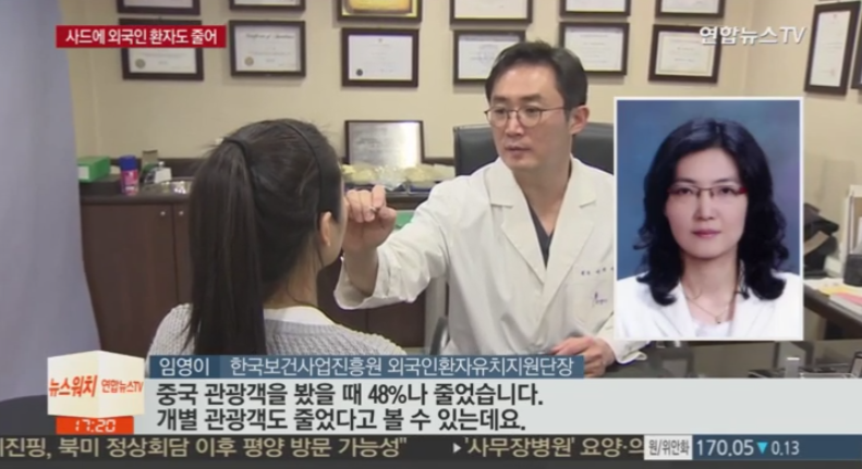 中国患者赴韩就医主要集中在整形外科等