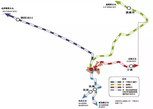 渝甬班列是东向铁路大通道,两者通过铁铁联运方式打造的甬渝新欧