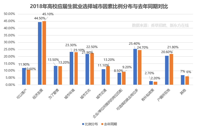 深圳高校招聘(深圳高校招聘会的冰与火)