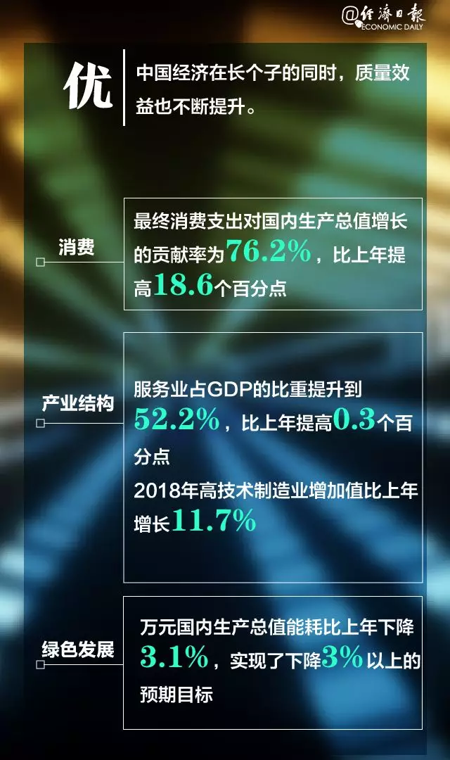 重磅中国经济总量首次突破90万亿_中国地图(2)