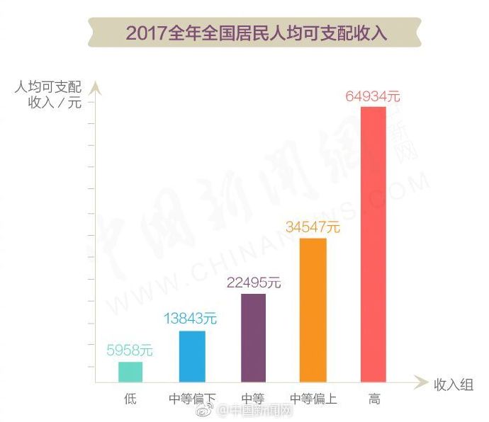 中国人口能稳住吗_稳住我们能赢图片(3)