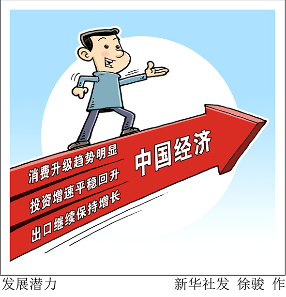 稳的气质凸显进的空间广阔从基本面看中国经济发展潜力