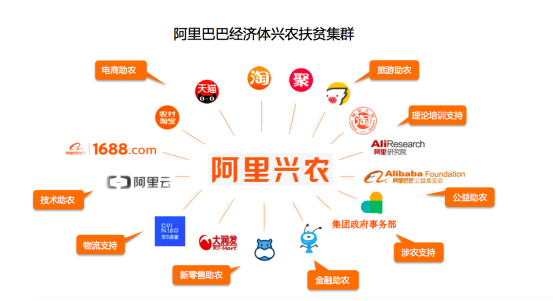 全国脱贫人口_庄严宣告 全面胜利(2)