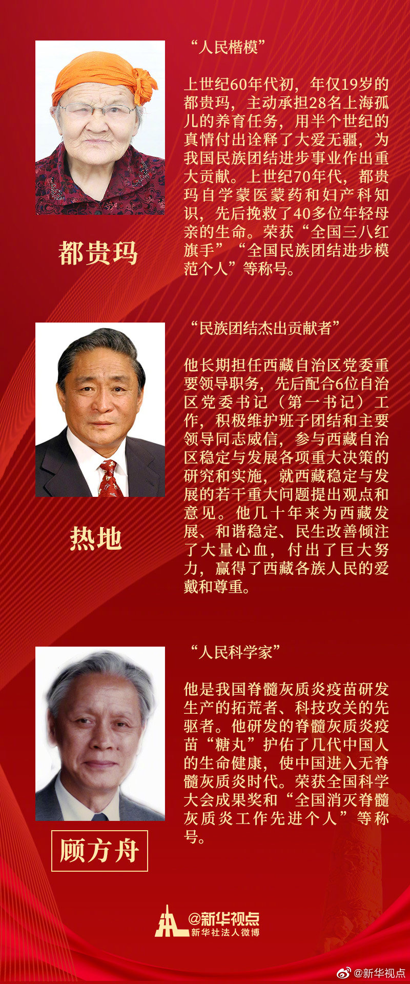 致敬28名国家荣誉称号获得者