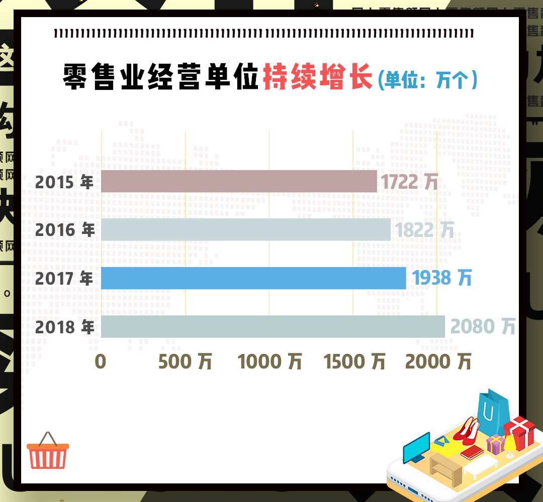 临清烟店gdp企业数量_临清烟店中学老照片