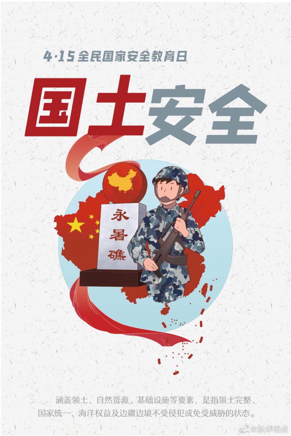 国家安全的构成要素有哪些