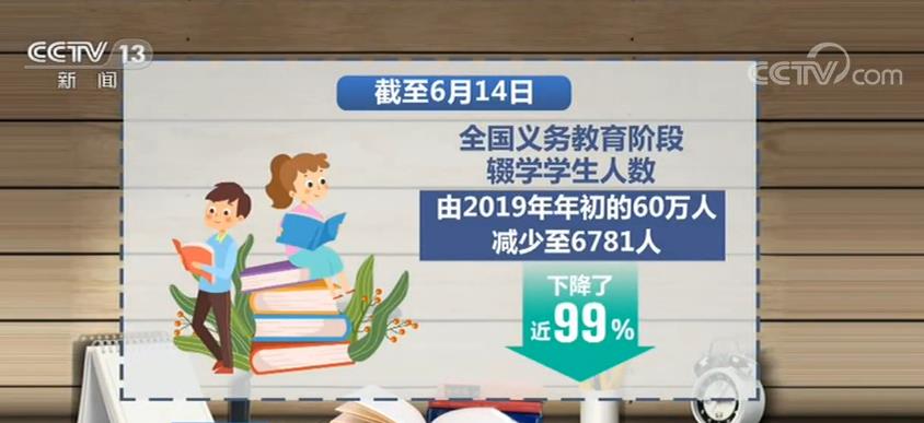 原因不具备学习条件外,贫困家庭义务教育阶段适龄儿童少年不失学辍学