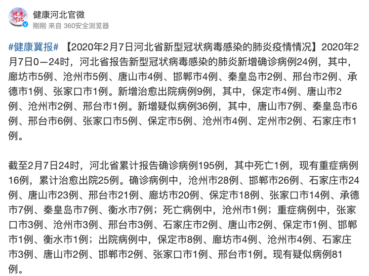 河北新增新冠肺炎24例累计195例其中死亡1例
