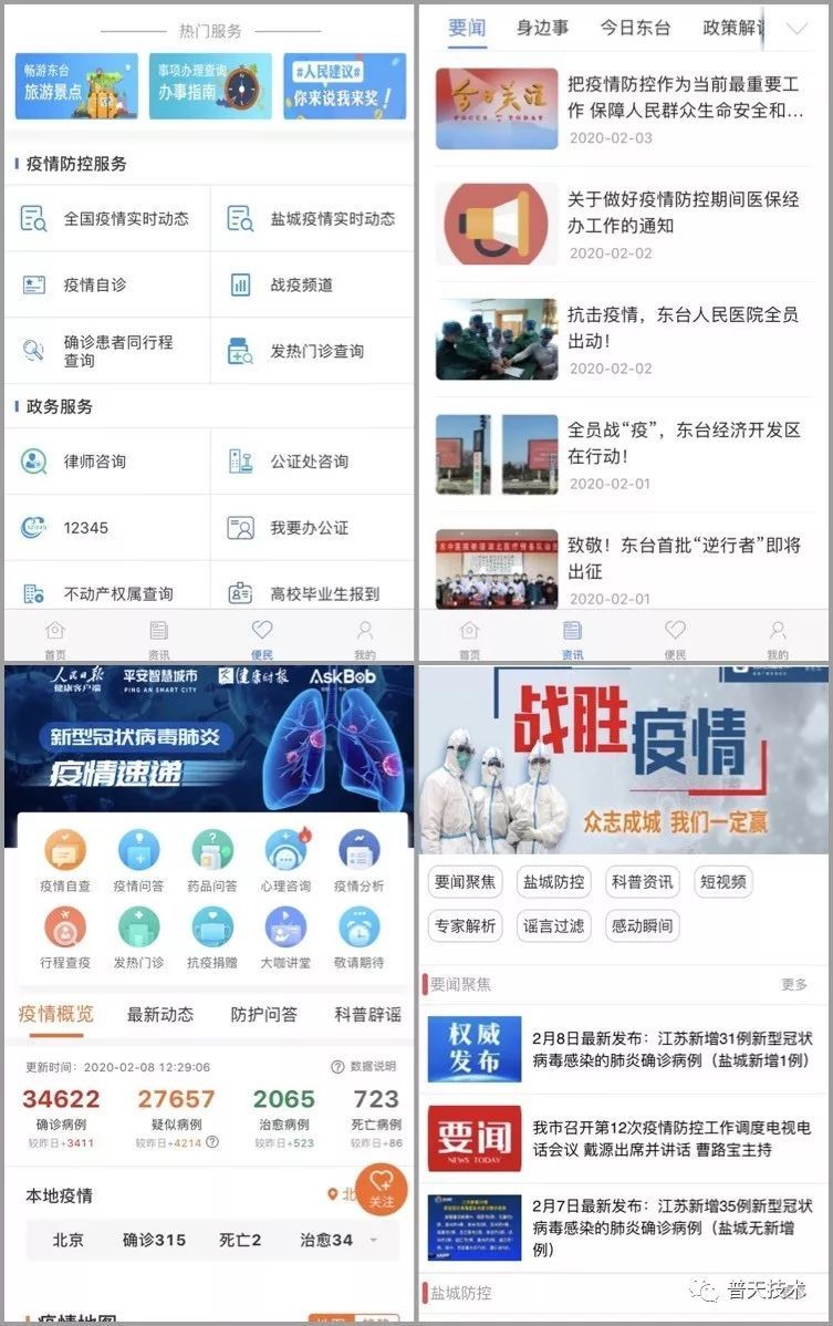 人口大数据应用_大数据应用图片(2)