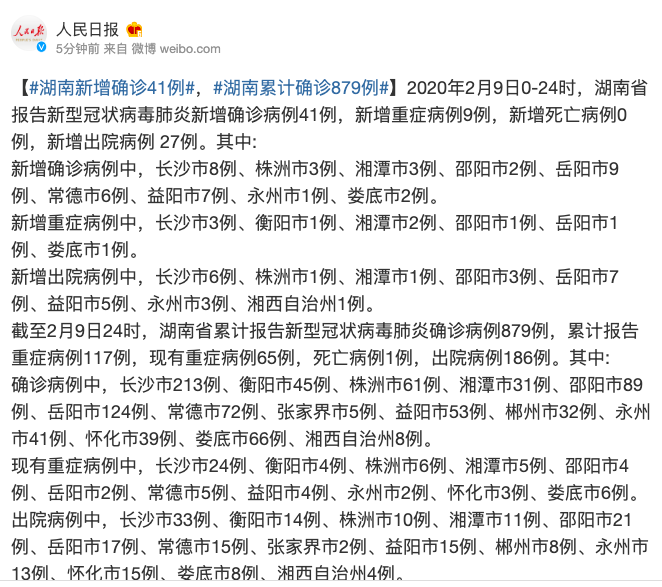 湖南新增新冠肺炎确诊病例41例累计确诊879例
