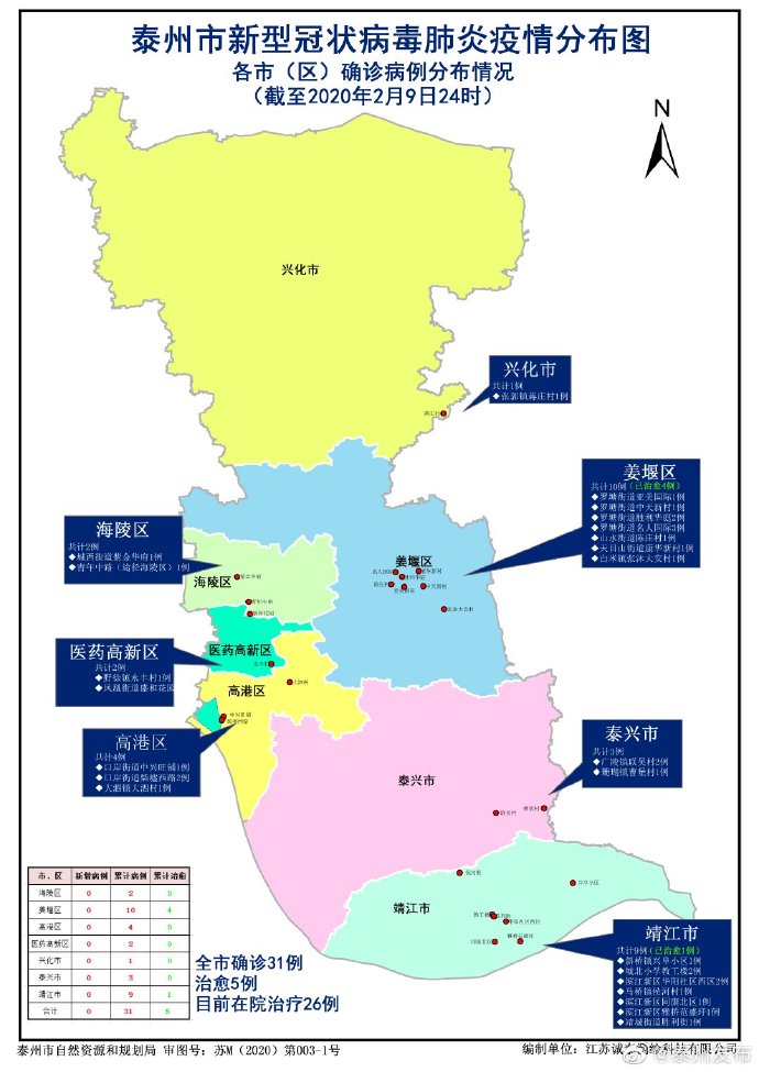 江苏泰州累计确诊新冠肺炎病例31例 官方发布疫情地图