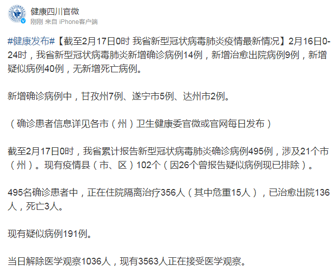 四川新增新冠肺炎确诊病例14例累计495例