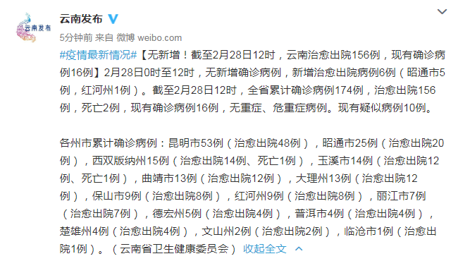 云南无新增新冠肺炎确诊病例现有确诊16例
