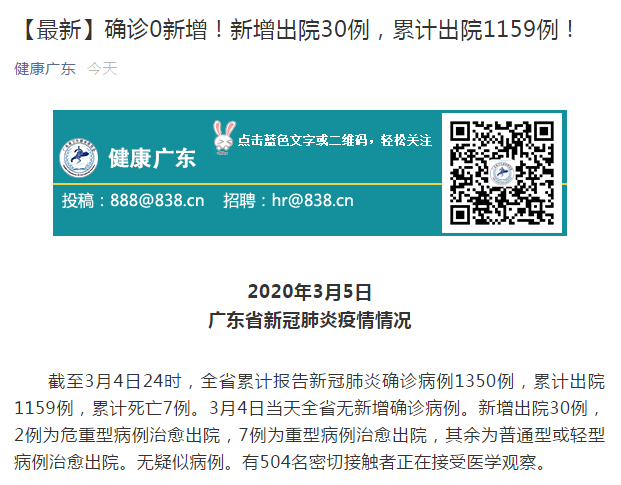 广东无新增新冠肺炎确诊病例新增出院30例
