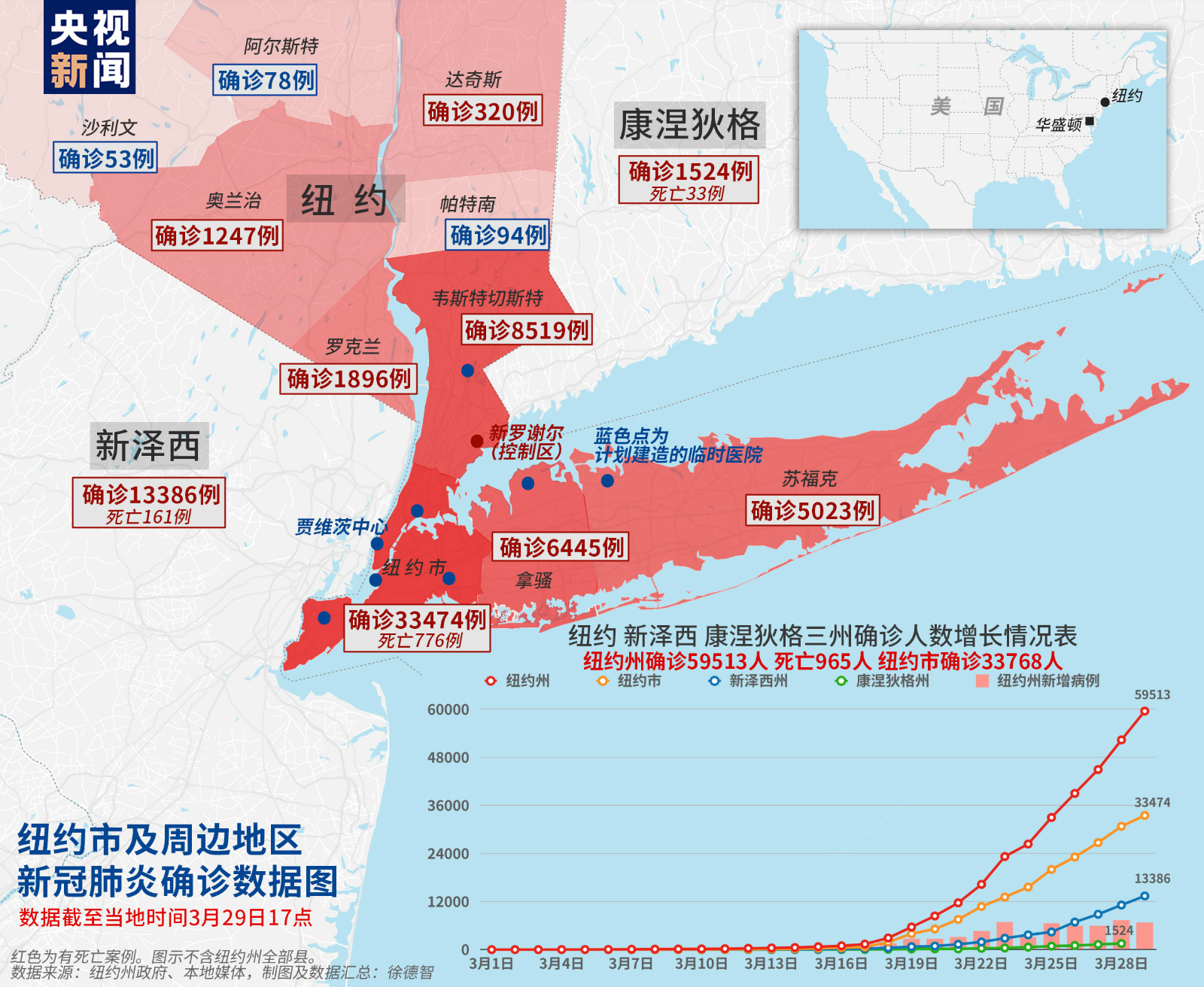 全国苏姓人口数量_全国一等奖手抄报(3)