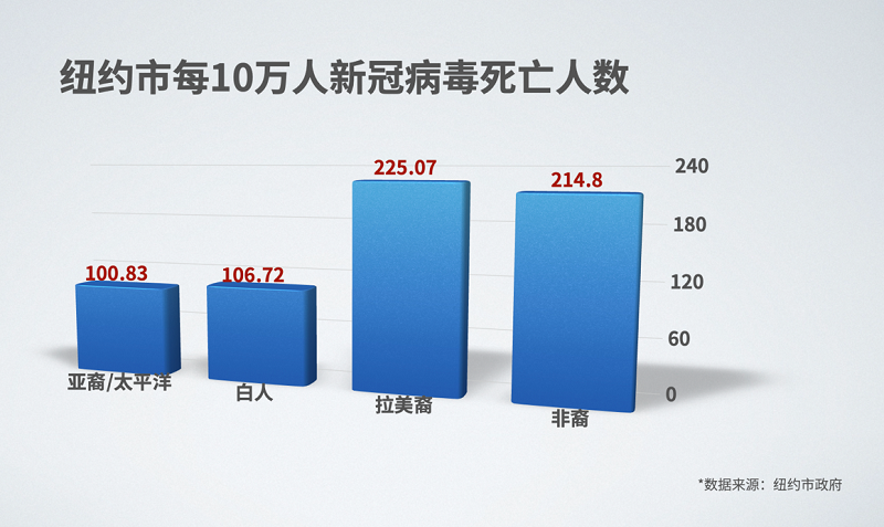  历年来病毒疫情(历年病毒盘点)