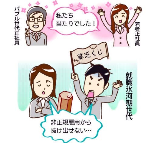 ２日本中国新聞_就職氷河期時代.jpg