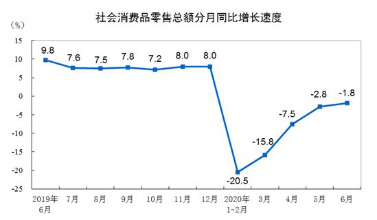 国家统计局人口数据真实吗(2)