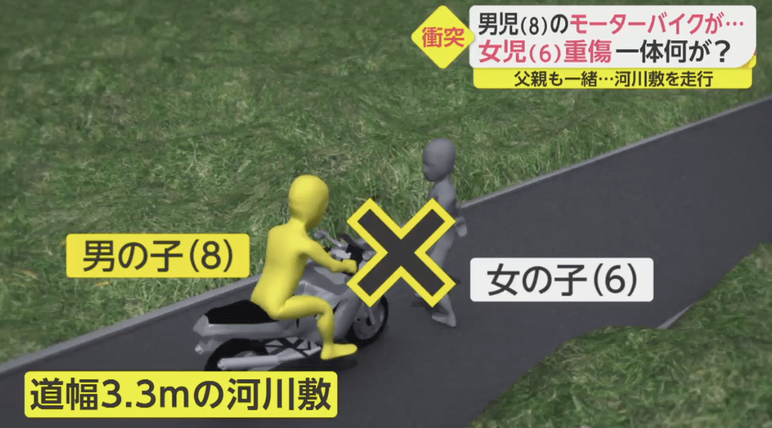 日本8岁男童河边骑摩托 将路过的6岁女童撞骨折