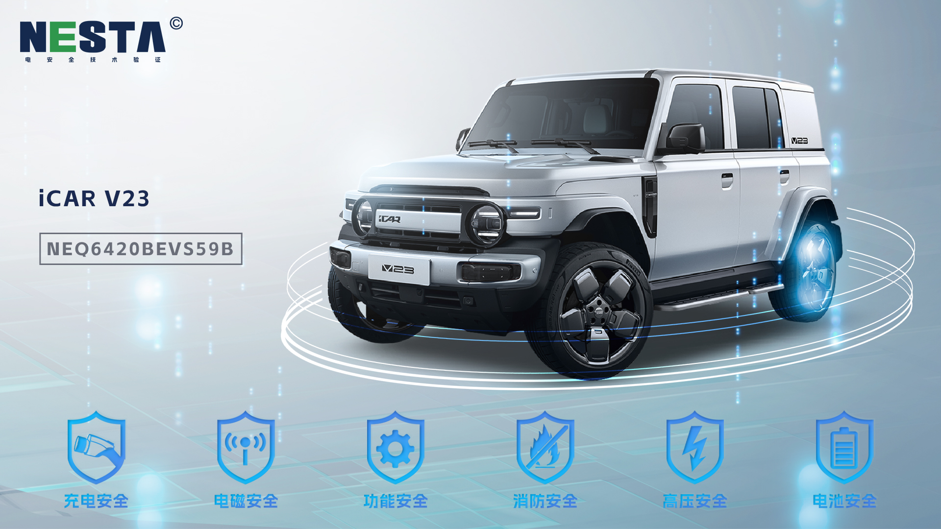 【“NESTA六维电安全”技术验证】iCAR V23