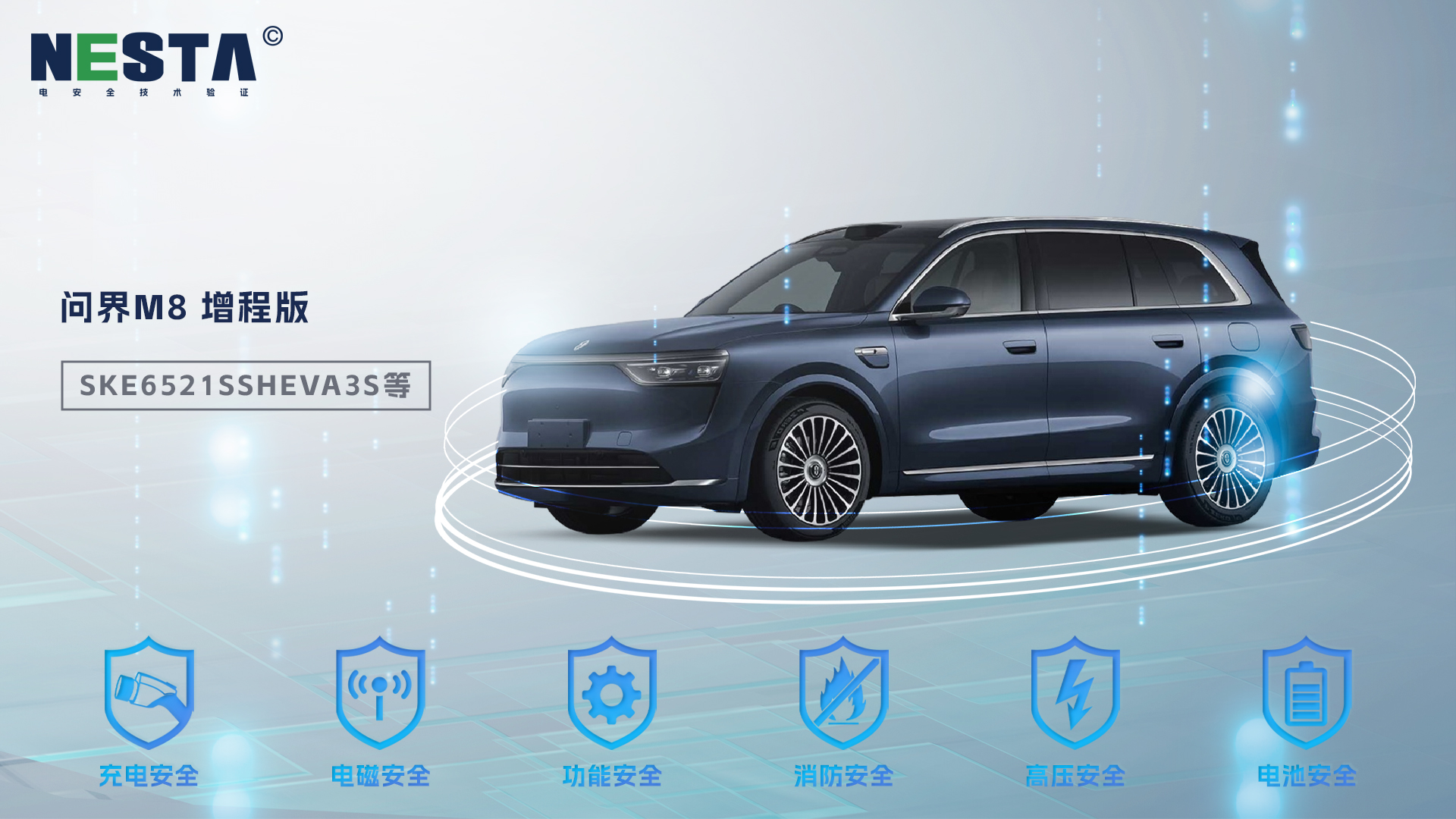 【“NESTA六维电安全”技术验证】问界M8 增程版