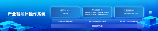 1789549037164751.png 百度智能云发布产业智能体操作系统2502.png